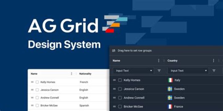 ag-grid v.23, using ag-theme-material, doesn't allow making the header transparent