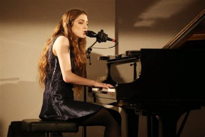 Birdy Net Worth | SwiftBlog