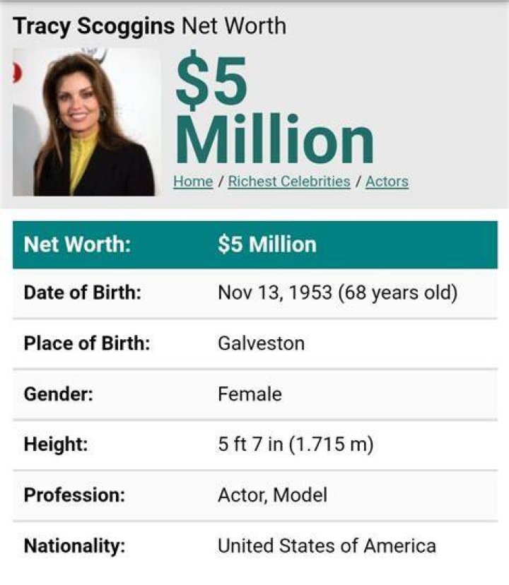 BlogNews | Tracy Scoggins Net Worth