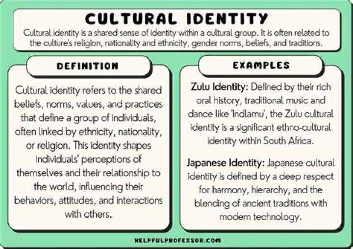 Uncovering Cultural Roots And Empowering Identity