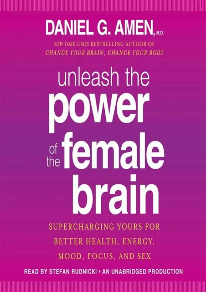 Unleash The Power Of "Dom Fem": Discoveries And Insights