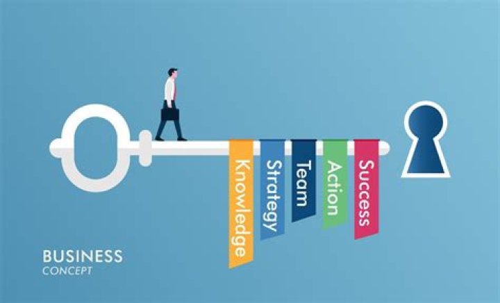 Unraveling The Key To Her Success