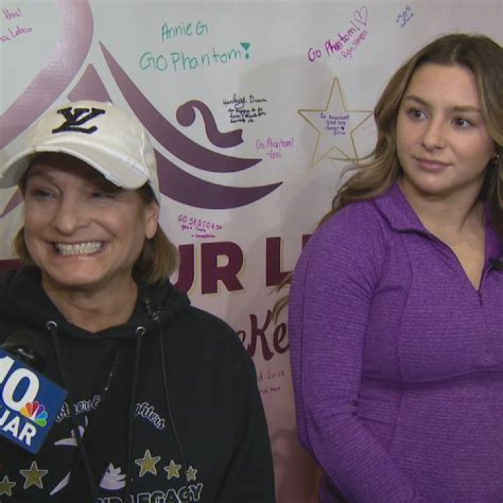 Unveiling Mary Lou Retton's Marital Journey: Discoveries And Insights