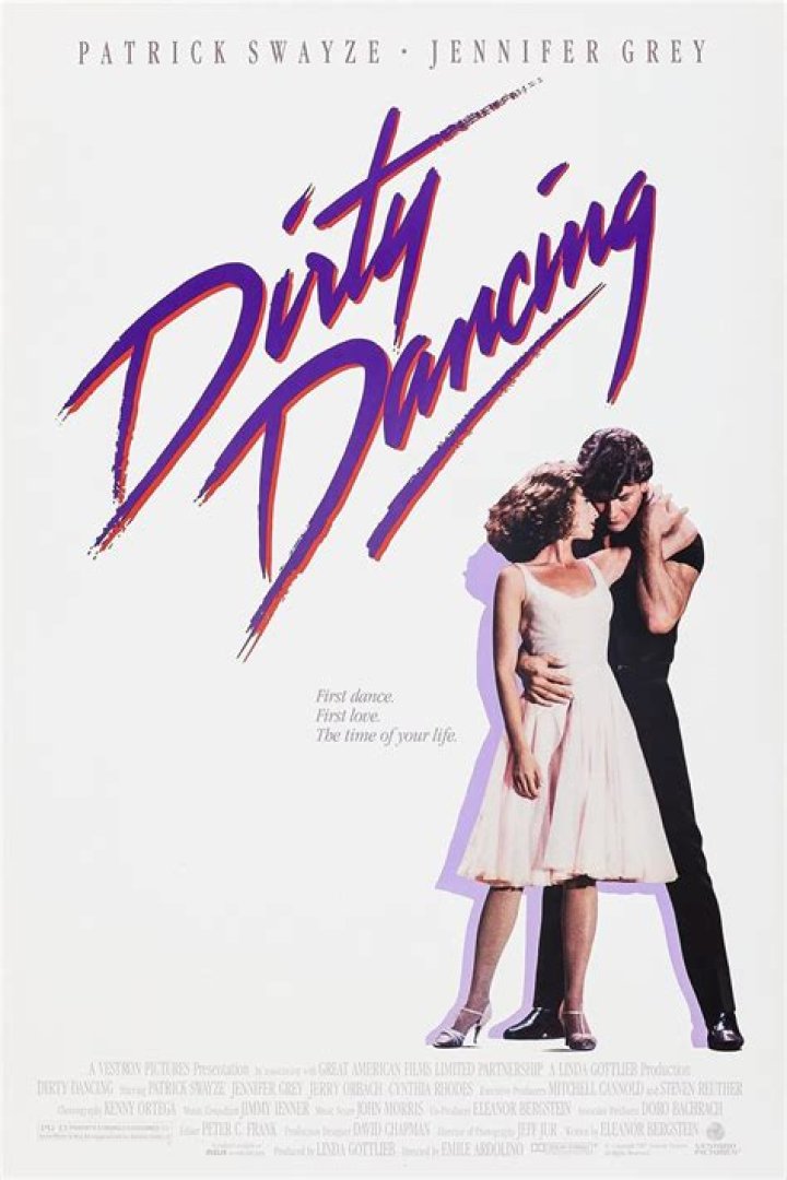 Unveiling The Secrets Of The "Dirty Dancing" Cast: A Journey Of Discovery