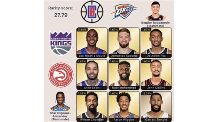 Which Hawks stars played for the Clippers and the Thunder? NBA HoopGrids answers for September 8